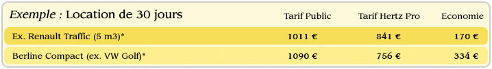 https://images.hertz.com/Hertz Pro table_02.jpg